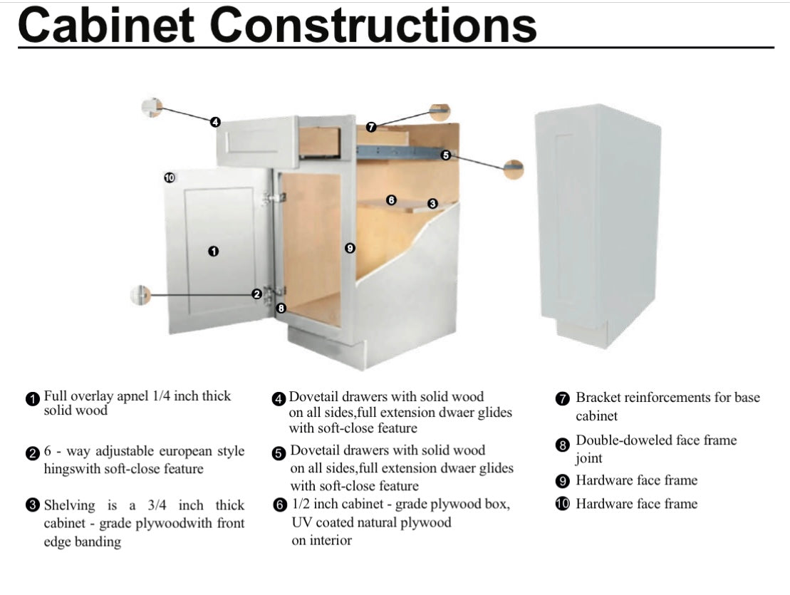 One Drawer Base Waste Bin 18 Cabinet – Shaker Style