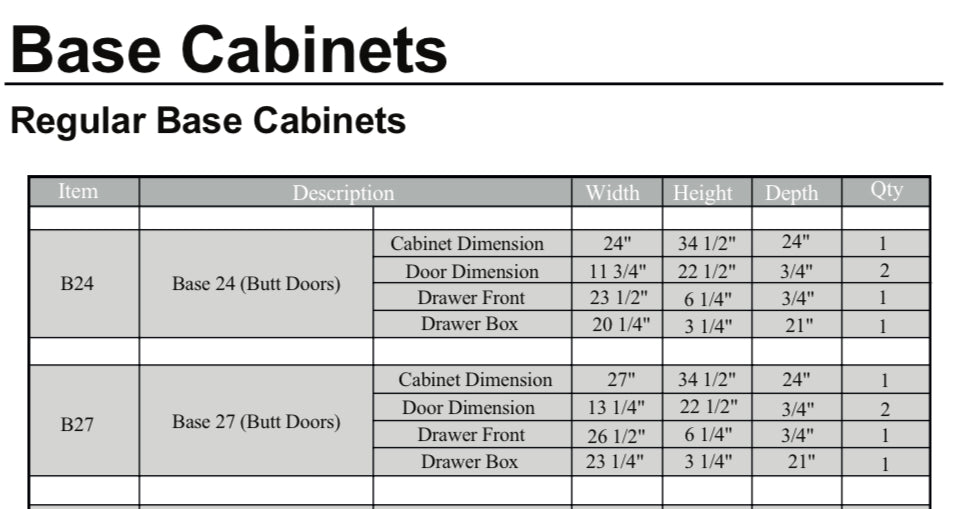 Double Door, Single Drawer Base Cabinet – Shaker Style