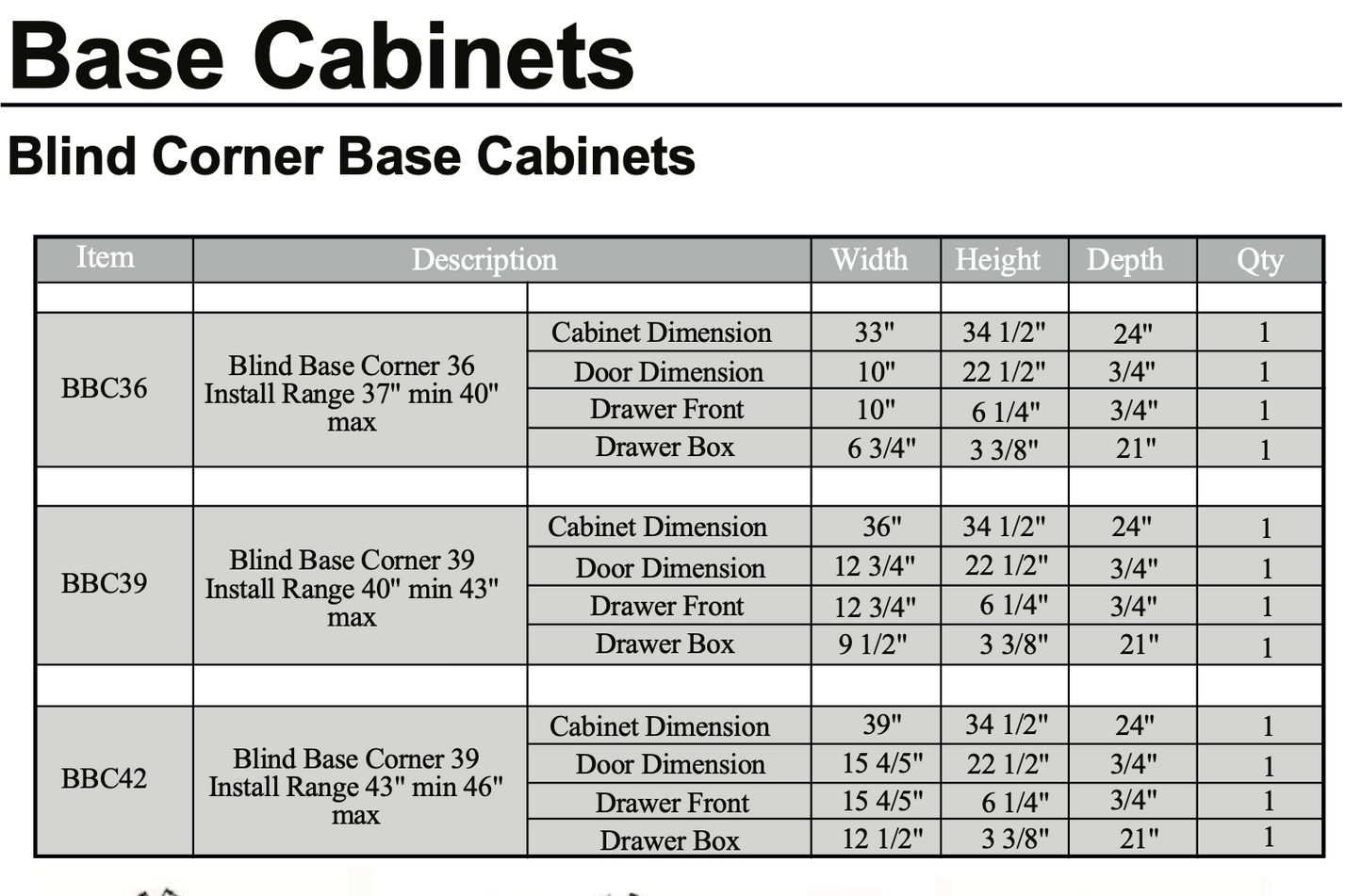 Blind Corner Base Cabinets– Shaker Style
